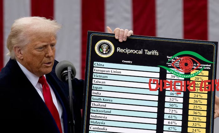 ট্রাম্পের অধিকাংশ শুল্কারোপ ‘অবৈধ’