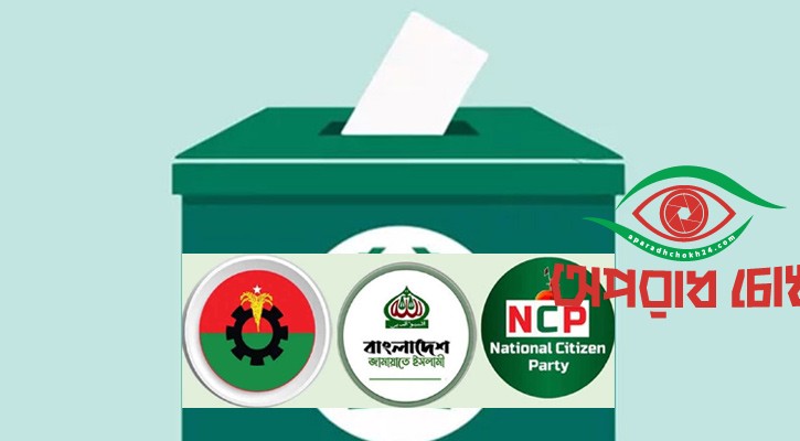 বিএনপি ভোট পাবে ৪৫.৬ শতাংশ, জামায়াত ৩৩.৫: জরিপ