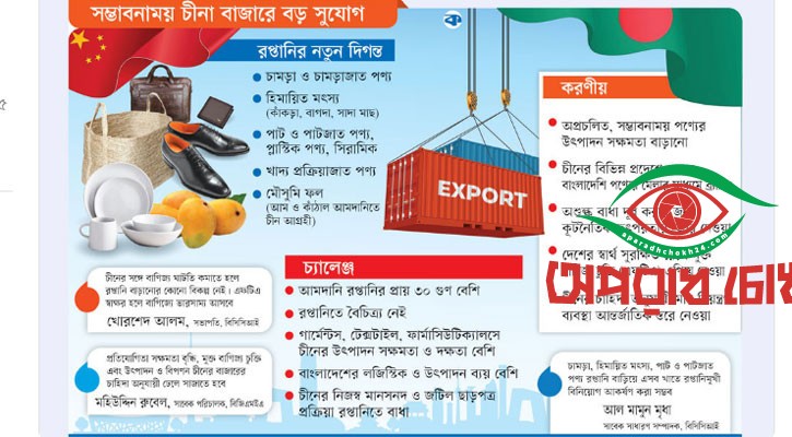 চীনে রপ্তানি উন্মোচনের অপেক্ষায়