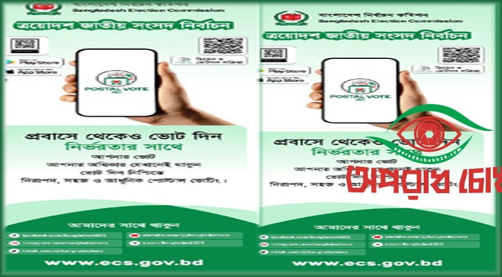 প্রবাসী নিবন্ধন দাঁড়াল পৌনে ৩ লাখ