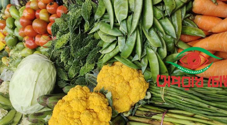 নিত্যপণ্যের বাজার ঊর্ধ্বমুখী