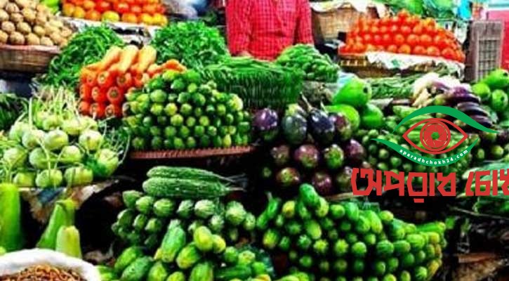 চড়া বাজারদর