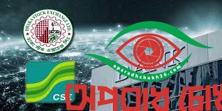 চারদিনের ছুটিতে ব্যাংক ও পুঁজিবাজার